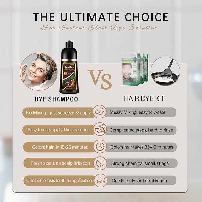 Brown Hair Dye Shampoo, Hair Color Shampoo for Women Men, Long Lasting Brown Hair Shampoo, Colors in Minutes, Champu Para Canas, Easy to Use