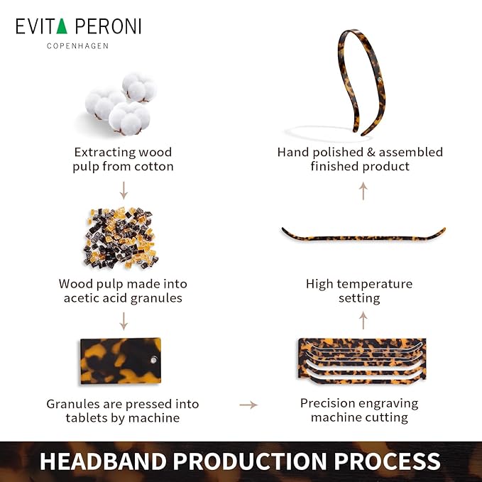 EVITA PERONI Non-Slip Headbands - Designed for Eyewear, No Pressure, No Headache, Comfortable Fashion Thin Headbands for Women's Hair - Apricot