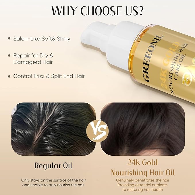 Argan, Coconut, and Olive Oil Nourishing Hair Treatment with Vitamin E for Frizz Control, Add Shine,Nourishing Hair Oil for Split Ends Hair Treatment, 4 Pack
