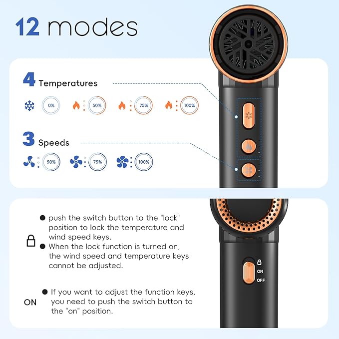 Nicebay Ionic Hair Dryer with diffuser for Curly Hair,1600W &110000RPM High-Speed Brushless Motor for Fast Drying,Professiona Blow Dryer for Women,Low Noise,Lightweight,Lock Function,Travel Home Salon