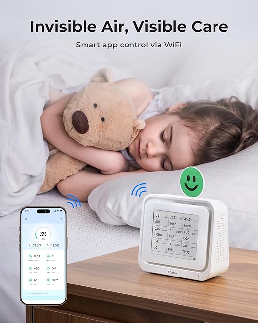 Air Quality Monitor Indoor, Portable Tester for CO2, CO, PM2.5, PM10, HCHO, TVOC, Temp & Humi, E-Ink Display with 3-Color Emoji Indicators, WiFi App Control, Air Quality Meter for Home/Office
