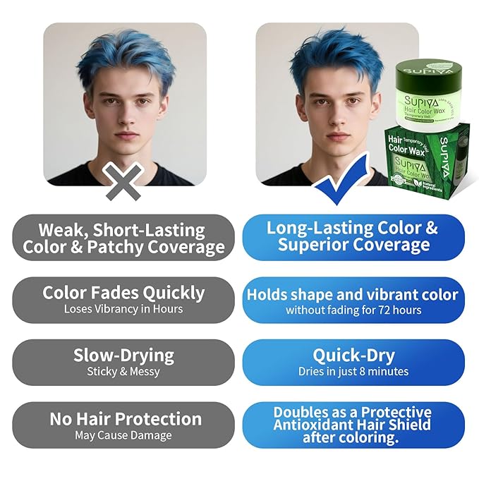 Temporary Hair Color Wax for Men - SUPIYA Washable Hair Wax Color, All-Day Hold Disposable Hair Wax for Party, Cosplay & Daily (Color # 83W)