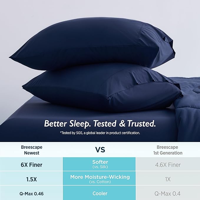Breescape Cooling Pillow Cases King Size - BlendTek™ Dry & Cool Technology for Hot Sleepers and Night Sweats, 2 Pack Ultra Soft & Smooth Pillowcases for Hair & Skin Care, 20" x 36", Twilight Blue