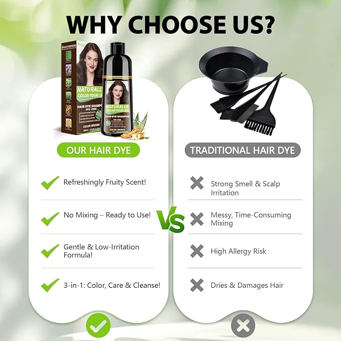 Light Brown Hair Dye Shampoo for Women & Men, 15 Min Gray Coverage, 3 in 1 Semi-Permanent Color with Natural Herbal Ingredients, Lasts 60 Days