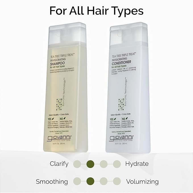GIOVANNI Tea Tree Triple Treat Invigorating Shampoo - Cooling Peppermint, Eucalyptus & Rosemary, Helps Strengthen & Rejuvenate Hair & Scalp, Salon Quality, Paraben Free, Tea Tree Shampoo - 24 oz