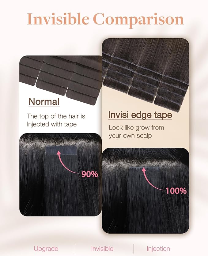 GOO GOO Invisi Edge Tape in Hair Extensions Human Hair, 1D/2C/4E Chocolate Dip Color Melt10pcs injected with 10pcs classical tape ins, 22inch 50g, Virgin Remy Hair, Natural Look