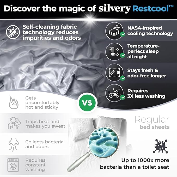 Silvery Restcool™ Silver Infused Cooling Pillowcase Set - 2 Pack Self-Cooling Pillowcases with Silvery Technology™ for Hot Sleepers & Night Sweats (Gray, King (U.S. Standard))
