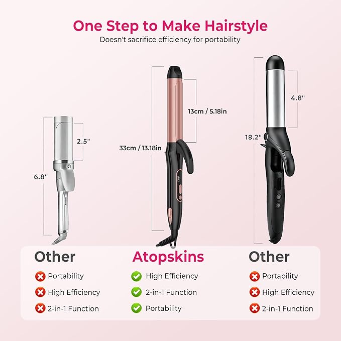 2 in 1 Curler and Straightener Travel Dual Voltage Curling Iron 1.25 Inch Normal Size Hair Curler Ceramic with EU/UK Plug Adapter for Travel Curling Wand Adjustable Temperature and Anti-Tangle