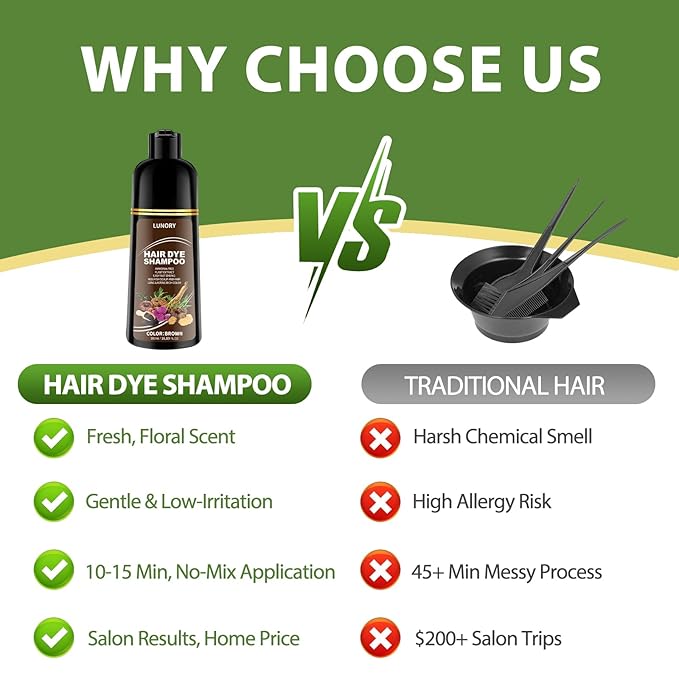 Brown Hair Dye Shampoo for 100% Gray Coverage - 3 IN 1 Hair Color Shampoo with Argan Oil & Ginseng, Ammonia & Paraben Free, Long Lasting Semi-Permanent Natural Color for Women & Men (500ml)