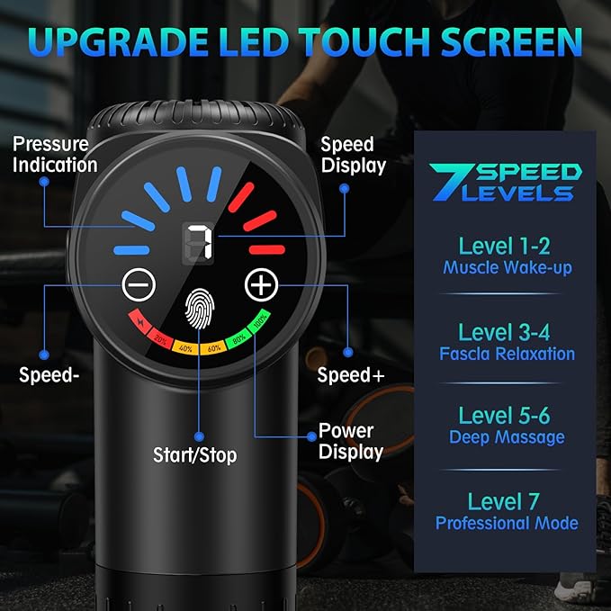 TOLOCO Massage Gun, Deep Tissue Back Massage for Athletes for Pain Relief, Percussion Massager with 10 Massages Heads & Silent Brushless Motor, Christmas Gifts for Women, Men, Black