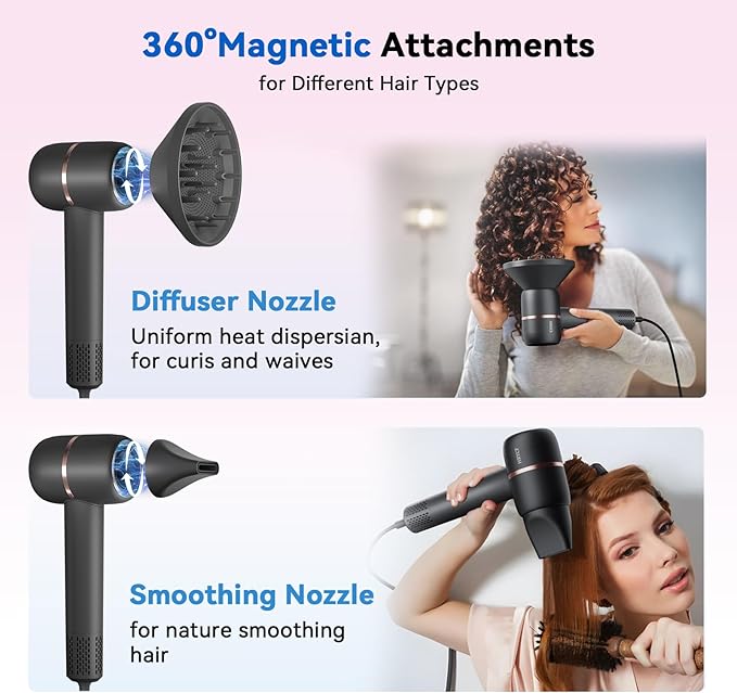 Ionic Hair Dryer Fast Drying, 160000 RPM High-Speed Brushless Motor, Thermo-Control Professional Blow Dryer, Low Noise, Lightweight, Magnetic Concentrator and Diffuser for Curly & Straight Hair, Gray