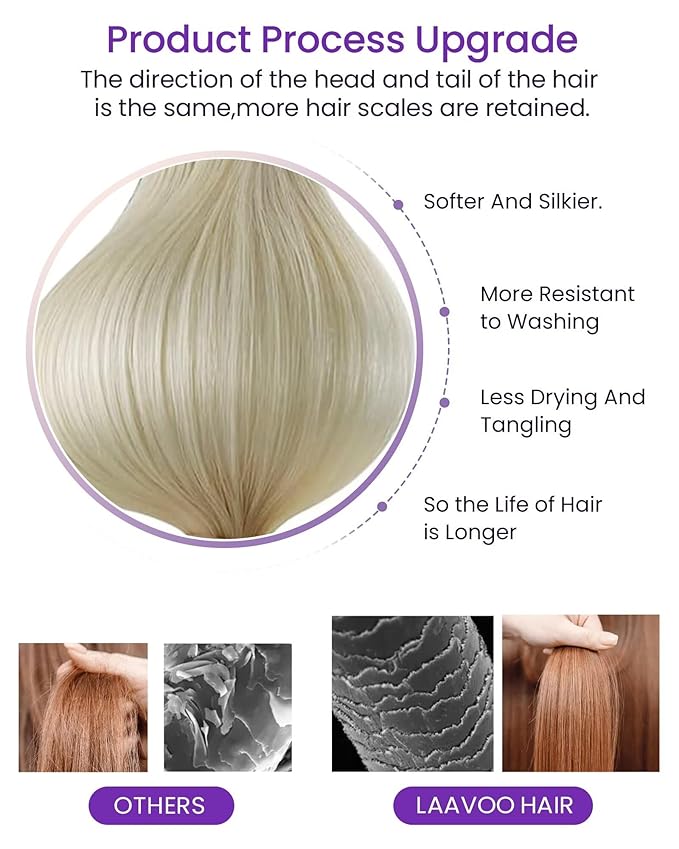LaaVoo Tape in Hair Extensions Human Hair Blonde Real Hair Tape in Extensions #613 Bleach Blonde Human Hair 24 Inch 40pcs/100g