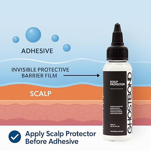GHOSTBOND Scalp Protector - Sensitive Skin Barrier & Sweat Shield for Lace Front Wigs, Toupees & Hair Systems, Aloe Vera Infused Prep for Wig Adhesive - Protects Scalp & Extends Hold - 2 fl oz