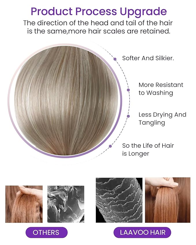 LaaVoo Tape in Hair Extensions Human Hair Blonde Tape in Extensions Human Hair Bleach Blonde Highlights with Ash Blonde 50G 20Pcs 18Inch
