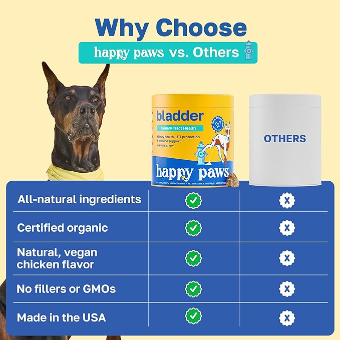 Happy Paws Bladder Supplement for Dogs, Urinary Support Soft Chews for All Breeds & Ages, Kidney Wellness Support with Cranberry & Antioxidants, Vegan Chicken Flavor, (100 Chews)