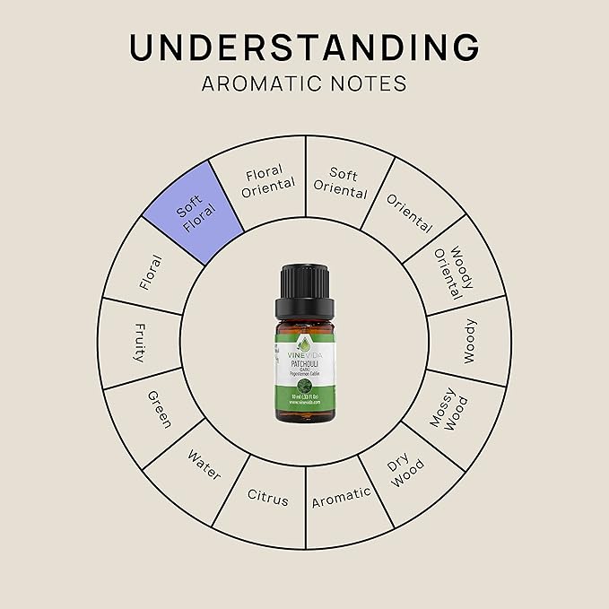VINEVIDA Patchouli Essential Oil 10 mL - Undiluted Patchouli Oil - DIY Candle Scents for Candlemaking - 10 mL Essential Oil for Soap Making Safe for Skin (4OZV-OBP-PAT-30P-10ML)
