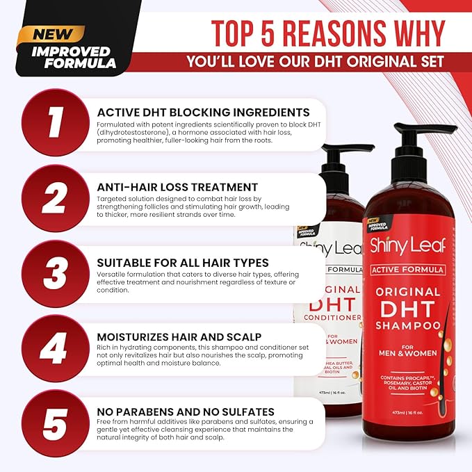 DHT Blocker Shampoo and Conditioner - For Women And Men, Made In USA, Anti-Hair Loss Treatment, With Biotin, Castor Oil, Rosemary Oil and Procapil, For Thinning Hair And Hair Loss