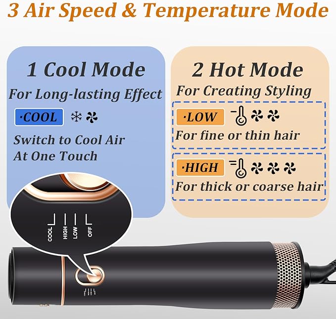 Round Hair Blow Dryer Brush - 1.2 Inch Ceramic Barrel Hair Dryer Brush for Short/Middle Hair, One Step Drying, Volumizing, Straightening and Styling, Negative Ionic Dryer Brush(Black-Brass, 1.2)