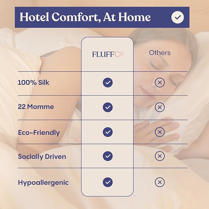 FluffCo 100% Pure Mulberry Silk Pillowcase - King Size | Luxurious Cooling Pillowcase for Hair & Skin Care | 22 Momme Natural Silk Body Pillowcase for Standard US Bedding (Silver)