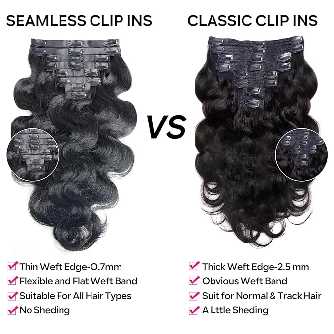 Seamless Clip in Hair Extensions Human Hair Body Wave Human Hair Clip in Extensions 8Pcs PU Clip ins Remy Hair for Women Invisible Skin Weft 18Clips 120g 30inch Natural Black