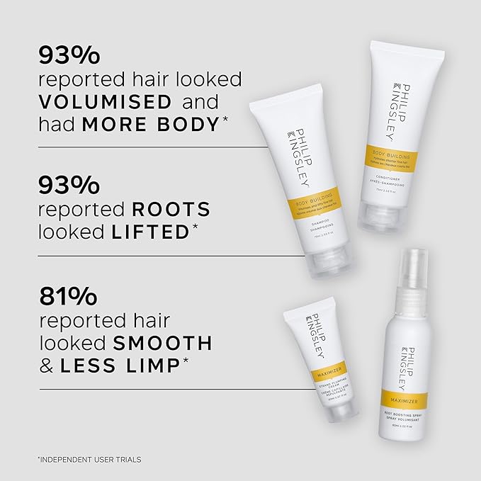 Philip Kingsley | Body Building Volumizing Collection | Includes Shampoo, Conditioner, Root Boosting Volumizer Spray and Hair Plumping Volume Cream | Lifts Fine, Limp, Flat, Flyaway Hair | Set Of 4
