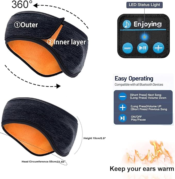 Bluetooth Headband Headphones Double-Layer Ear Warmer for Men Women Winter Cold Weather Wireless Music Thick Fleece Lined Ear Muffs Outdoor Sports Running Cycling (Black)