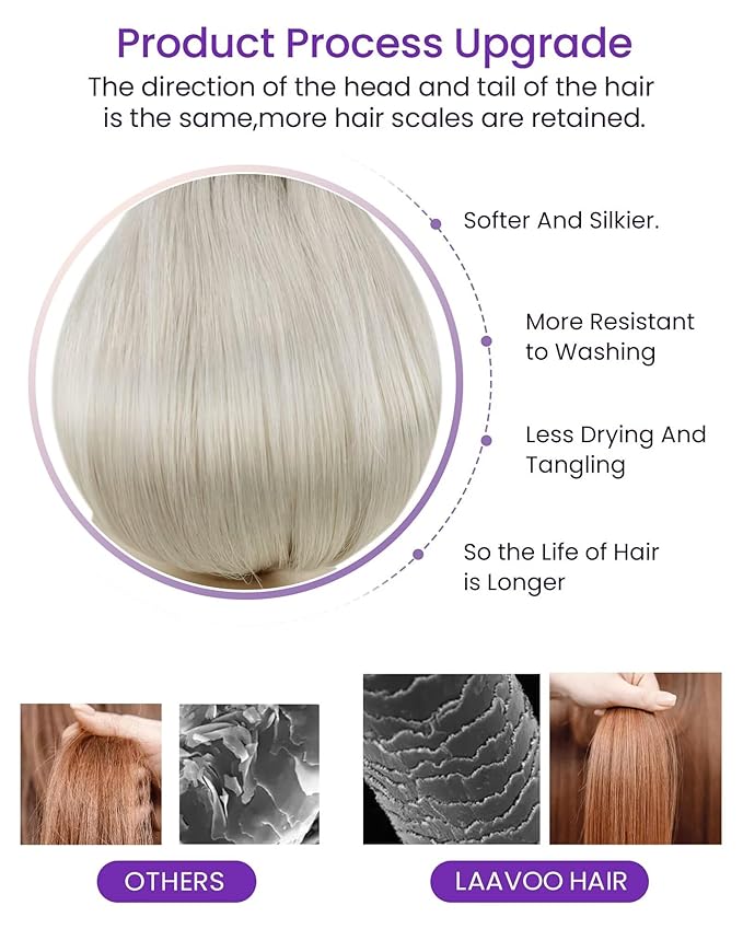 LaaVoo Tape in Hair Extensions Platinum Blonde Hair Extensions Tape in Human Hair Real Hair Tape on Extensions Silky Straight Hair 100g 40pcs 18inch