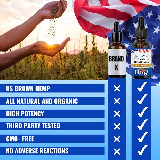 Stirling Organic Hemp Oil - 400,000mg Natural Berry Flavor - Enhances Sleep and Helps Reduce Discomfort - THC-Free, Non-GMO, Gluten-Free, High in Omega 3 6 9 - Premium U.S. Hemp Seed Oil