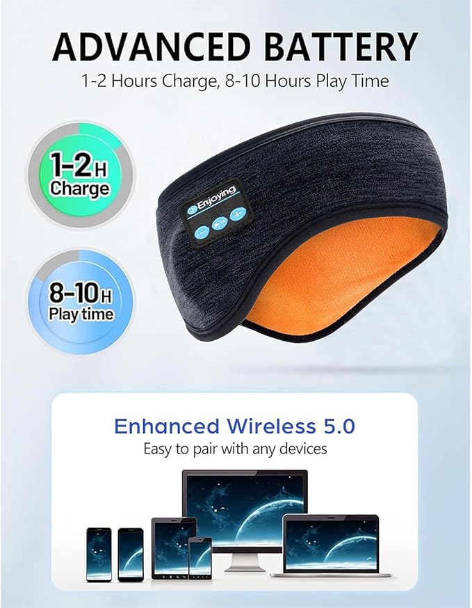 Bluetooth Headband Headphones Double-Layer Ear Warmer for Men Women Winter Cold Weather Wireless Music Thick Fleece Lined Ear Muffs Outdoor Sports Running Cycling (Black)