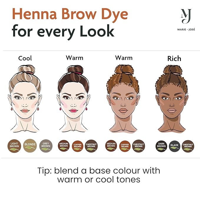 Marie-José & Co Henna Dye Set - Professional Henna Tint for Spot Coloring - Good for 50 Applications (Light Brown)