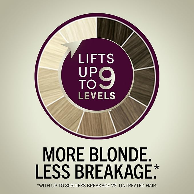 Schwarzkopf Keratin Blonde Hair Dye, 001 High Lift Platinum Blonde, Professional Quality Permanent Hair Color, Bond Enforcing System, Pre-Color Serum & Purple Conditioner Included