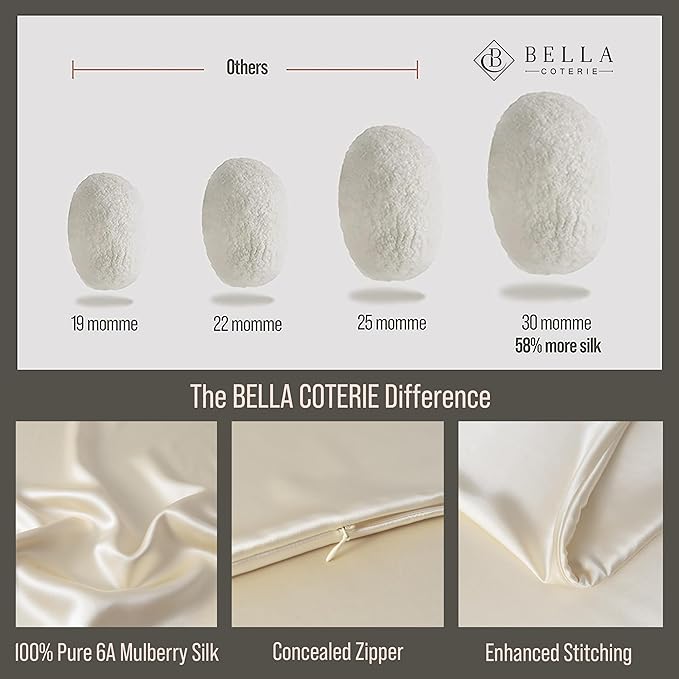 Bella Coterie Luxury Silk Pillowcase for Hair and Skin | 30 Momme | 100% Pure 6A Mulberry Silk | Super Soft | Perfectly Plush [Standard, Lemonade]