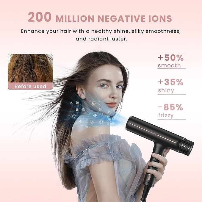 Hair Dryer with Diffuser: Professional High Speed Quiet Ionic Blow Dryer - Intelligent Heat Control - Lightweight Portable Travel & Home for Women & Stylists Frizz Free Styling SGS Certified