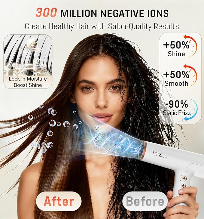 FMZ Professional Ionic Hair Blow Dryer with Diffuser, 1875W High Speed 110000RPM BLDC Motor for Fast Dryring, Portable Mini Lightweight and Quiet, Curly Hair Dryer for Women Men Home Salon Travel Gift