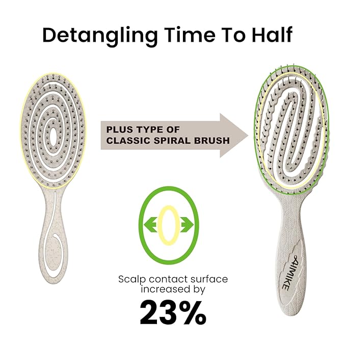 AIMIKE Hemp-Relax Detangler Hair Brush, Eco-Friendly Detangling Brush for Wavy Straight Hair, Vented Hairbrush w/Soft Bristles, Glide Through Tangles with Ease for Women, Kids, Wet & Dry Hair