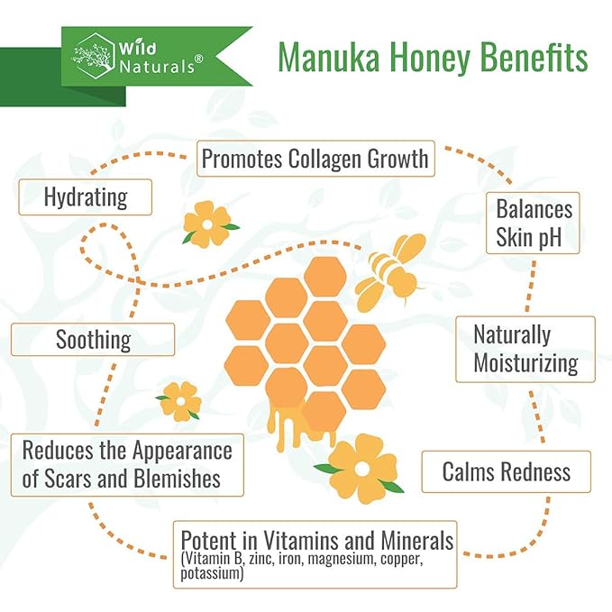 Natural Manuka Honey Eczema & Psoriasis Conditioner - Soothing Moisturizer for Scalp - Sulfate-Free Dandruff Relief with Aloe Vera - Ideal for Oily Hair - Nourishes Hair Growth with Coconut Oil
