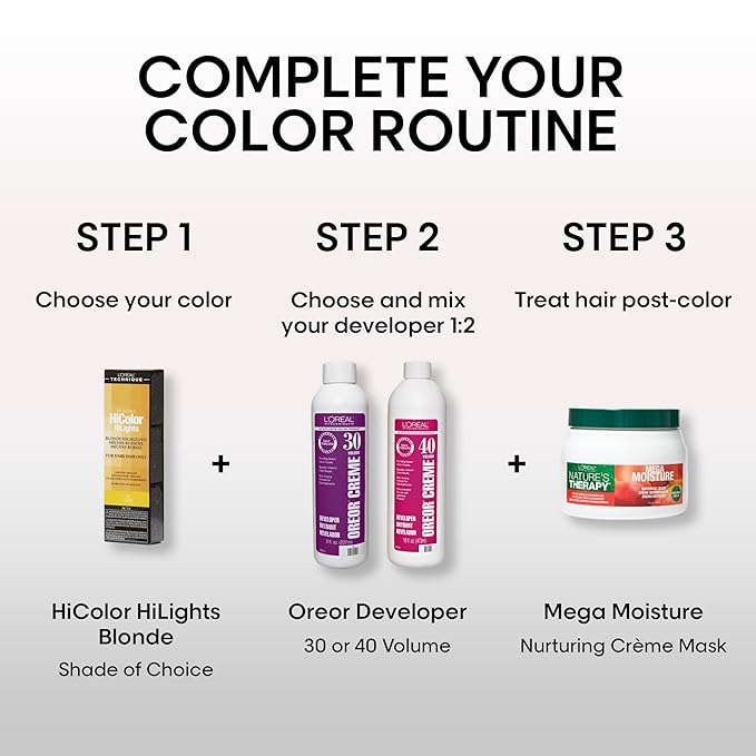 L'OREAL TECHNIQUE HiColor Blond HiLights Permanent Hair Color for Dark Hair | Intense Blonde Highlights | No Pre-Lightening Required | No-Drip Creme | Quick Processing Time | Golden Blond