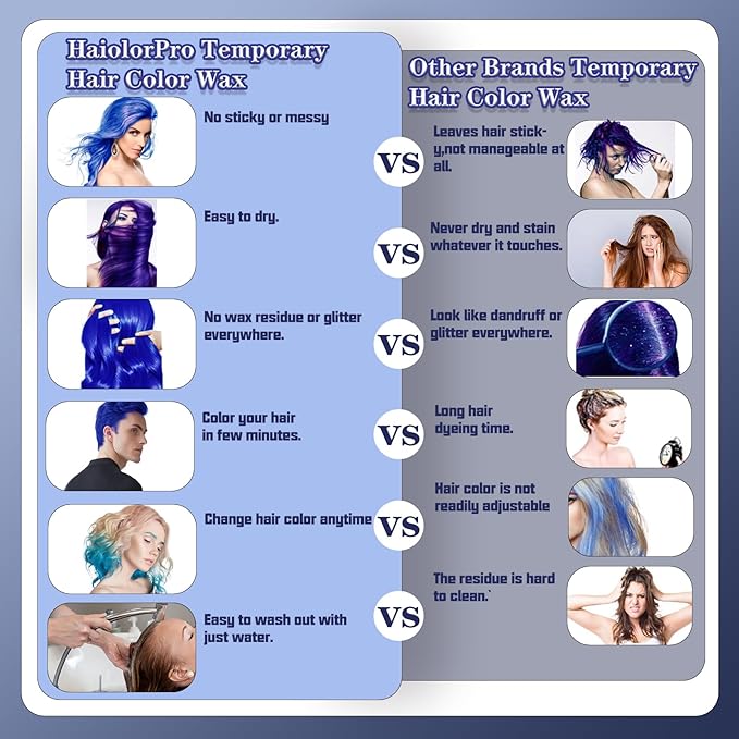 Blue Hair Color Wax, Temporary Hair Color Wax, Temporary Hair Dye for Dark Hair, Washable, Kids, Halloween, Cosplay, Party, Girls