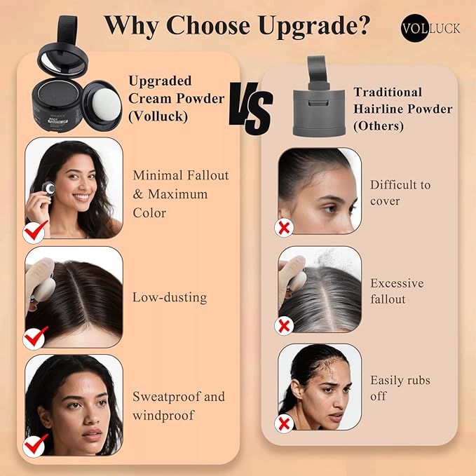 VOLLUCK Hairline Powder Instantly, Root Touch up Powder Hair Color Upgraded, Grey Root Cover up Conceals Hair Loss, Hairline Shadow for Women & Men for Thinning Hair Natural, Sweatproof (Light Blonde)