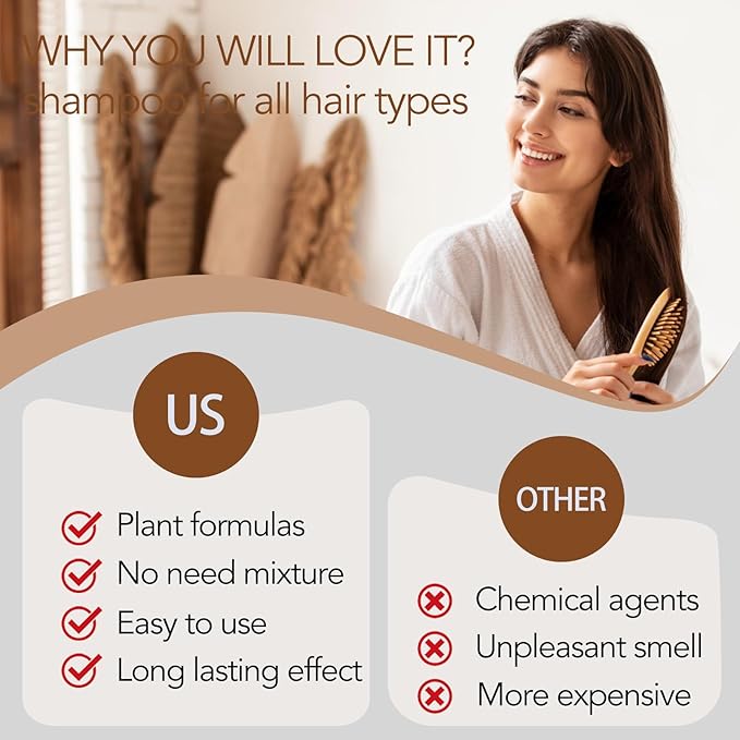 Hair Dye Shampoo 3 in 1, Light Brown Hair Dye for Men & Women, Long Lasting Hair Color for Gray Hair Coverage, Easy to Use, Shampoo for Color Treated Hair Dye 16.9 Fl Oz (Light brown)