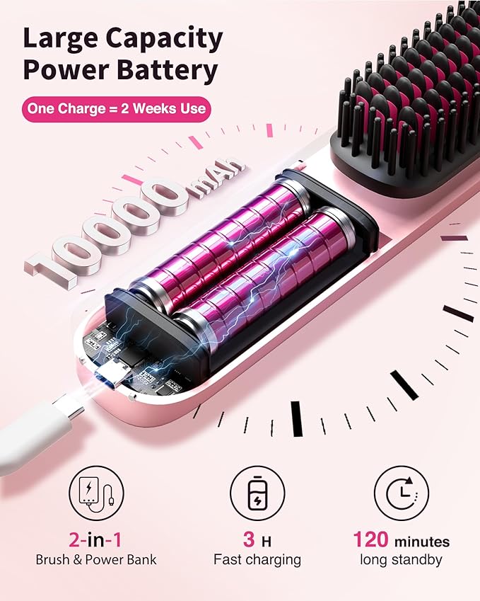 Cordless Hair Straightener Brush - Portable Hair Straightening Brush for Travel - 300M Negative Ions for Frizz-Free Shine, Touch Up On-The-Go, Fast Heating, Gift for Women, 10,000mAh, Powder Pink
