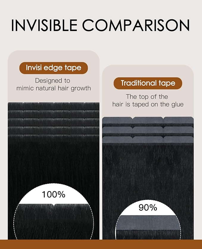 VINBAO Invisi Edge Tape in Extensions Human Hair, Jet Black 40g 20pcs, Injected Tape in Extensions Virgin Human Hair Seamless Injected Tape Hand-Tied Pro Invisible 14inch #1