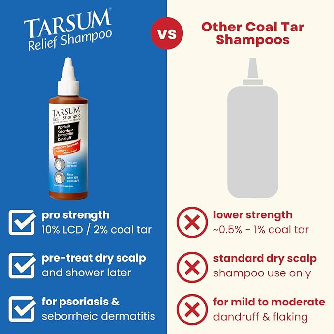Tarsum Extra Strength Psoriasis Shampoo - Coal Tar Shampoo and Conditioner for Scalp Psoriasis, Seborrheic Dermatitis, Severe Dandruff, & Eczema - Exfoliating Relief for Flaky, & Itchy Scalp (8 oz)
