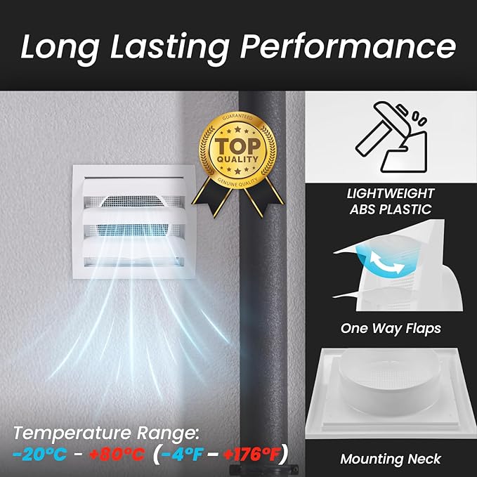Repa Market 4 Inch White Dryer Vent Cover/Duct Cover for Walls or Ducting/ABS Plastic Grille with Flaps and Insect Screen/Exhaust and Dryer Vent Covers for Indoor & Outdoor Use