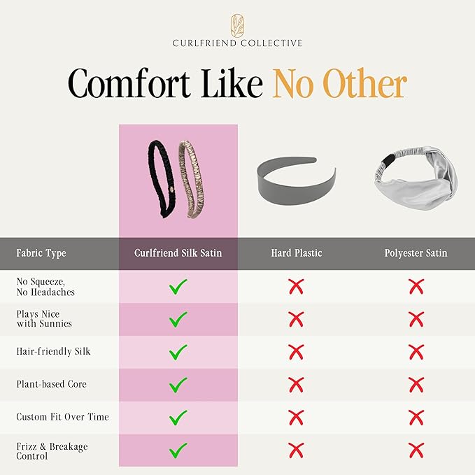 Curlfriend Collective Gray Daze Comfort Curve Headband – Luxe 100% Mulberry Silk, Elegant Wide Hair Accessory for Women - No-Slip, No Headache, Gentle on Hair, Chic Design for Curly & Textured Hair