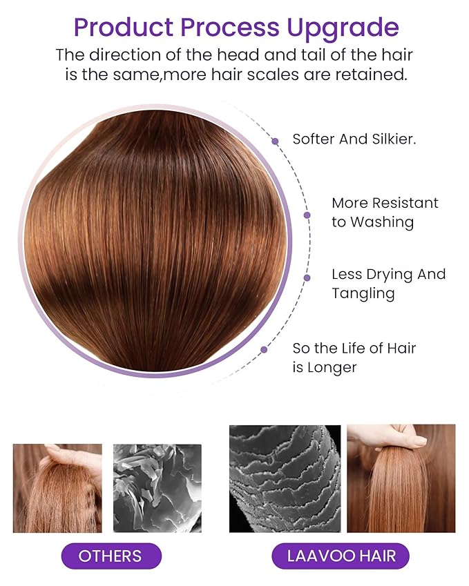 LaaVoo Human Hair Tape in Extensions Auburn Hair Extensions Tape in Real Human Hair Auburn Brown Tape in Hair Extensions Human Hair Seamless Skin Weft 20inch 20pcs 50g