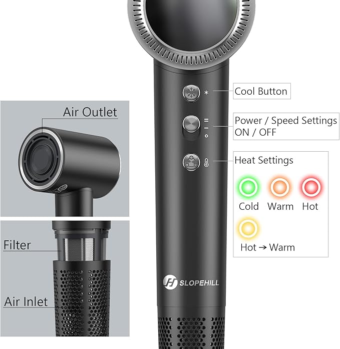 slopehill 110,000 RPM Professional Hair Dryer - 0.8lb Ultra-Lightweight, 2 Billion Ion Technology for 98% Frizz Reduction, AI Smart-Temp Control, Magnetic Attachments for All Hair Types