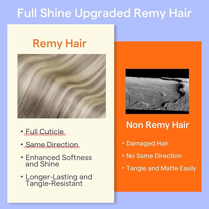 Full Shine Clip in Extensions Real Human Hair Grey to Blonde 20 Inch Balayage Grey Hair Extensions Real Human Hair Clip ins 7 Pcs 120 G