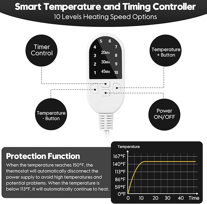 Hair Steamer for Deep Conditioning, Heat Cap for Natural Hair Home use Thermal Steamer 10 Level Heats Up Quickly with Timer Settings Electric Heat Hair Spa Hat