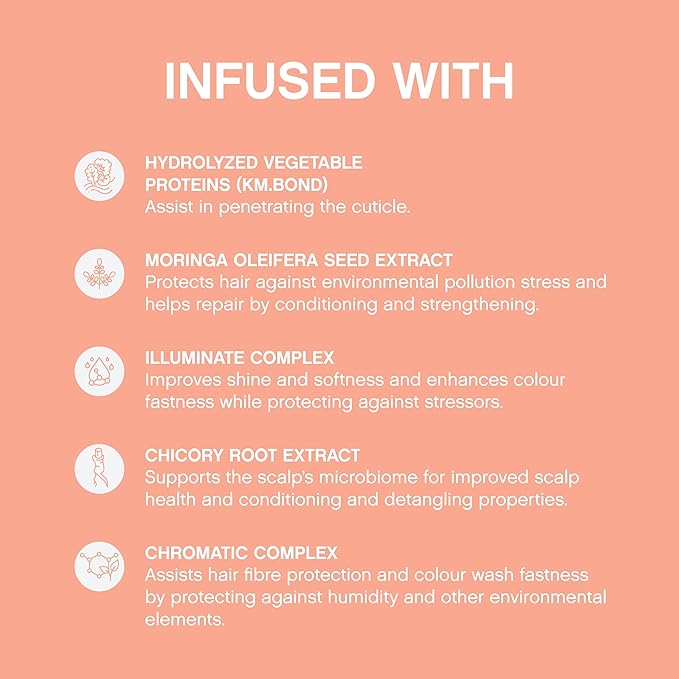 KEVIN.MURPHY EVERLASTING.COLOUR LEAVE-IN - Leave-In Conditioner Spray - For Coloured Hair - Bond Building Treatment - Colour Protection - Acidic pH - 150 mL / 5.1 fl oz (Pack of 2)